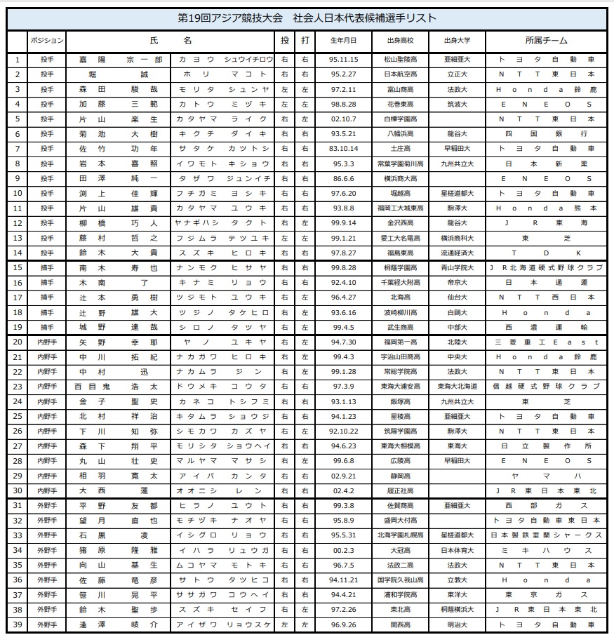 GSP205-1.jpg