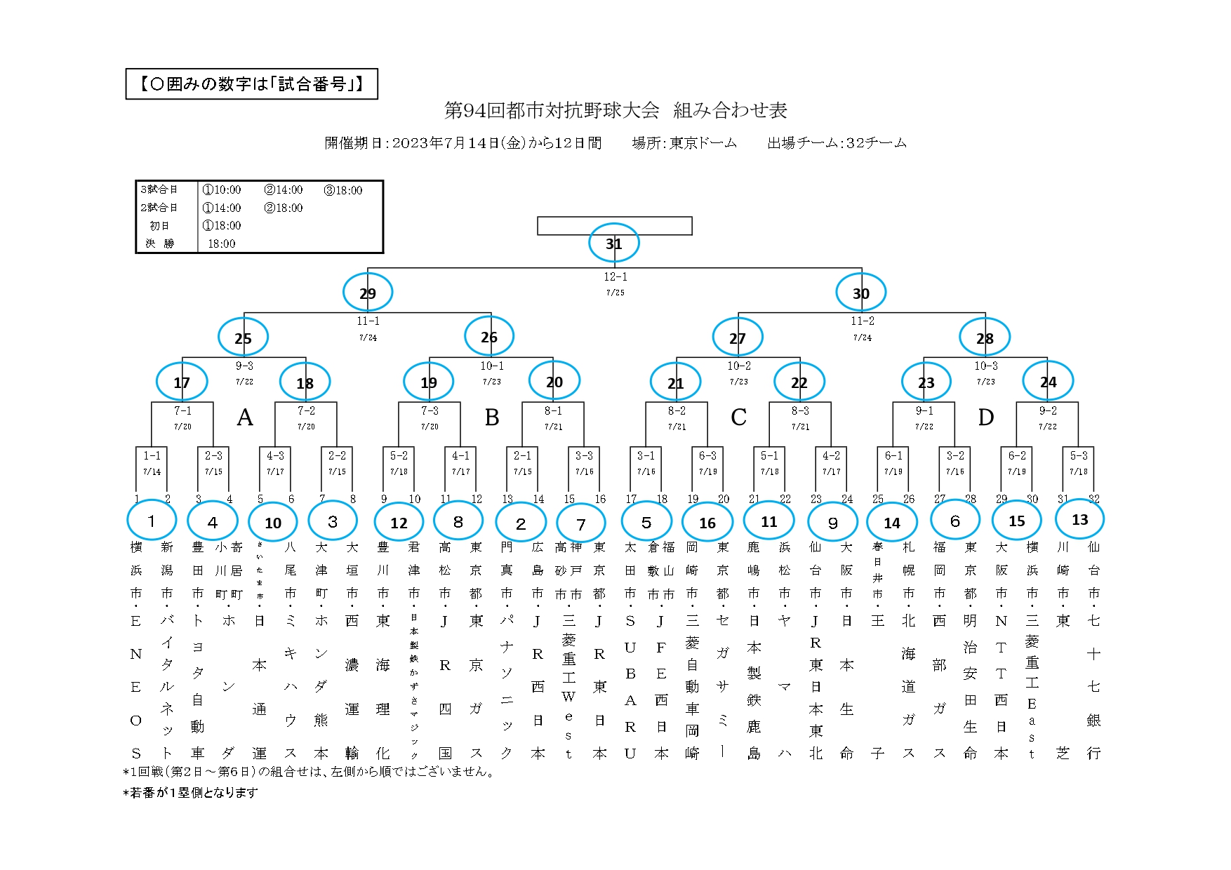 94組み合わせ.png