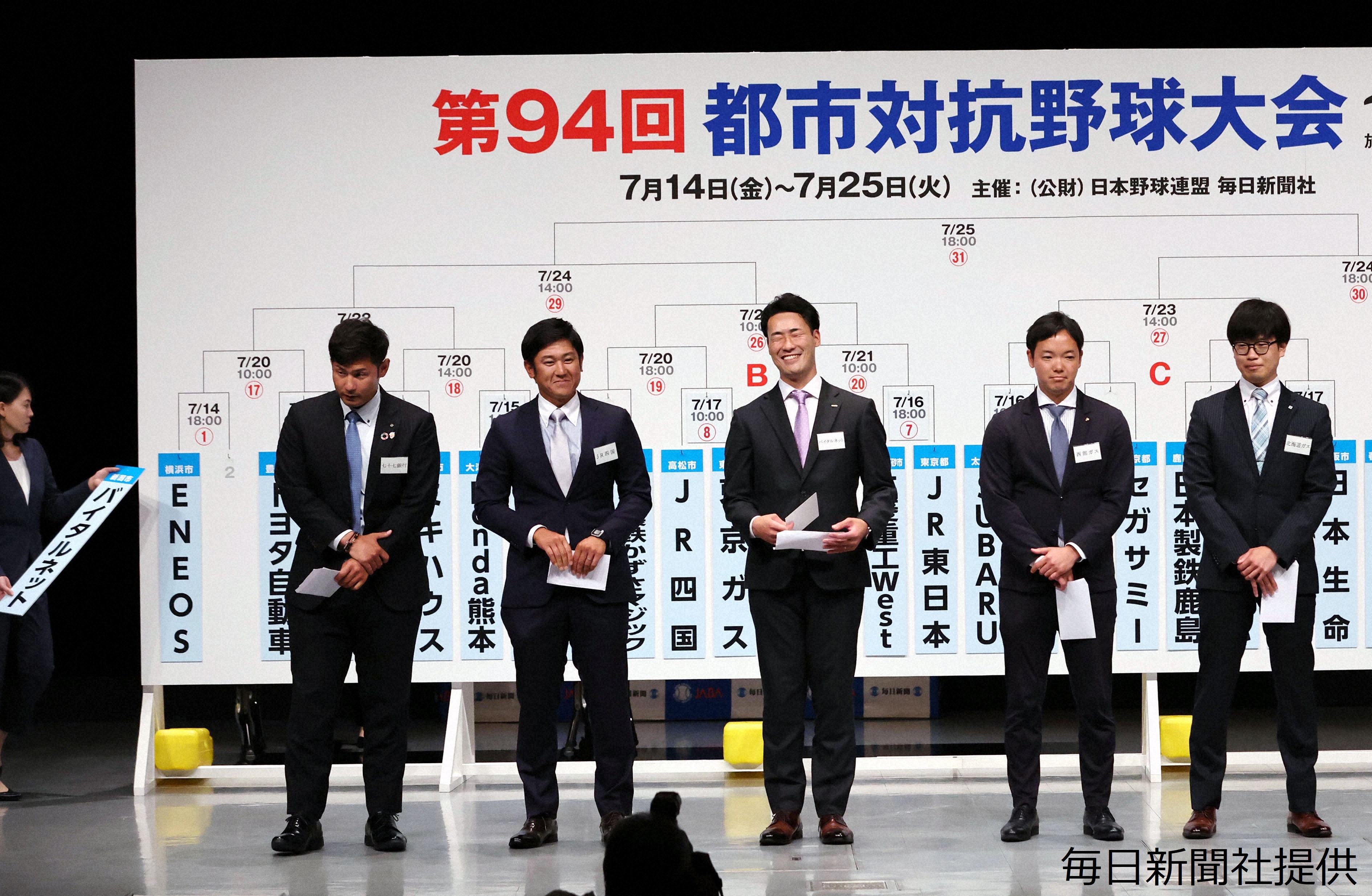 94都市対抗抽選会バイタルネットーENEOS・毎日提供.jpg