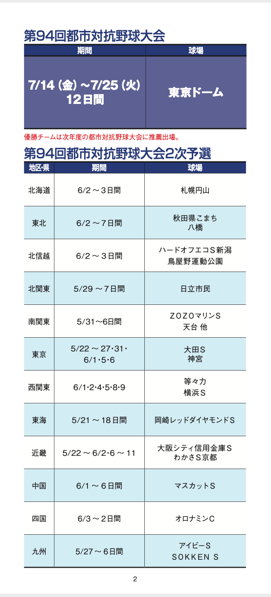 スクリーンショット 2023-02-09 10.58.47.png (141 KB)