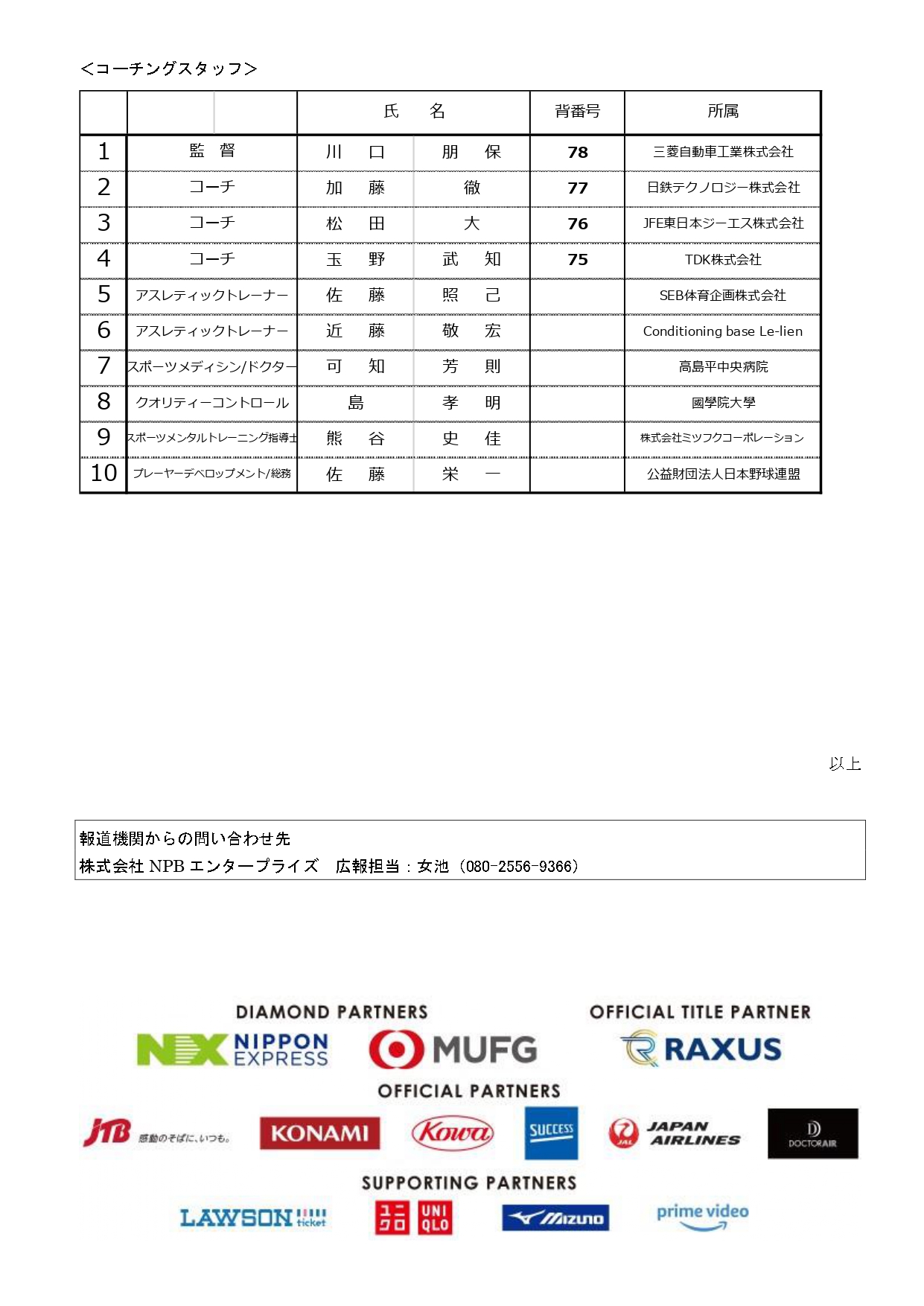 野球日本代表「侍ジャパン」社会人代表メンバー（アジア選手権）リリース_page-0003.jpg