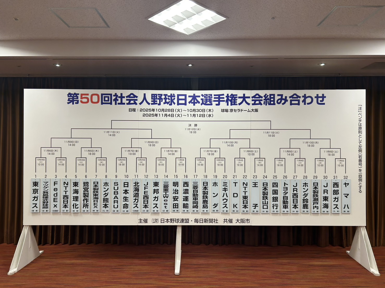 50回日本選手権組合せ