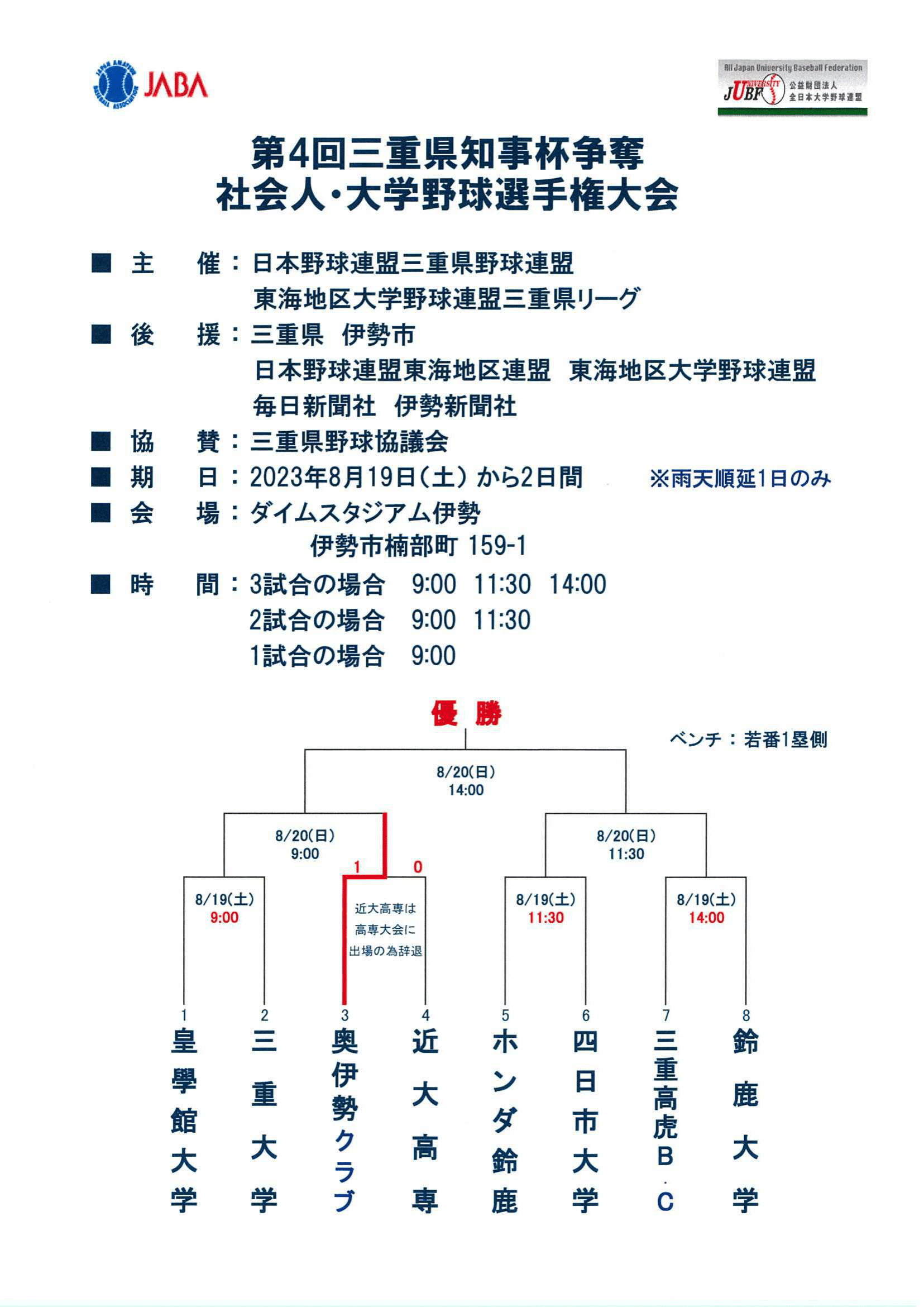第4回三重県知事杯組み合わせ_20230724.png