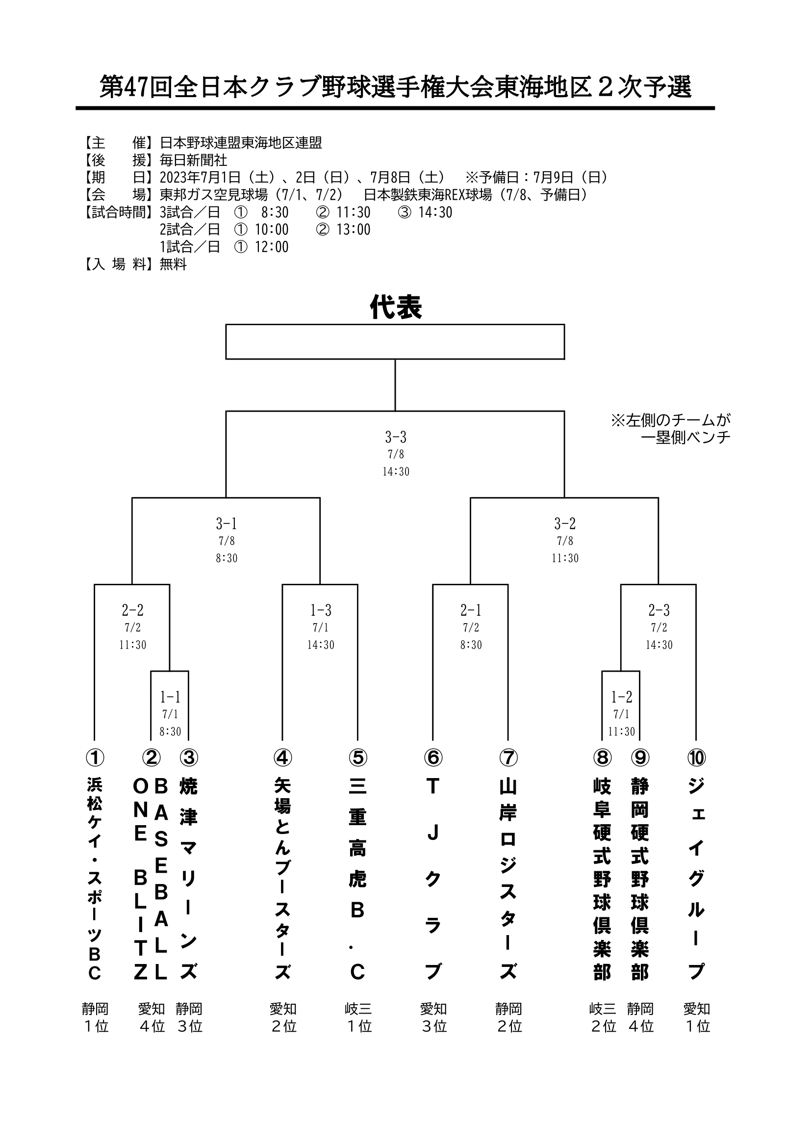 第47回全日本クラブ選手権東海地区2次予選_組合表_20230619-1.png