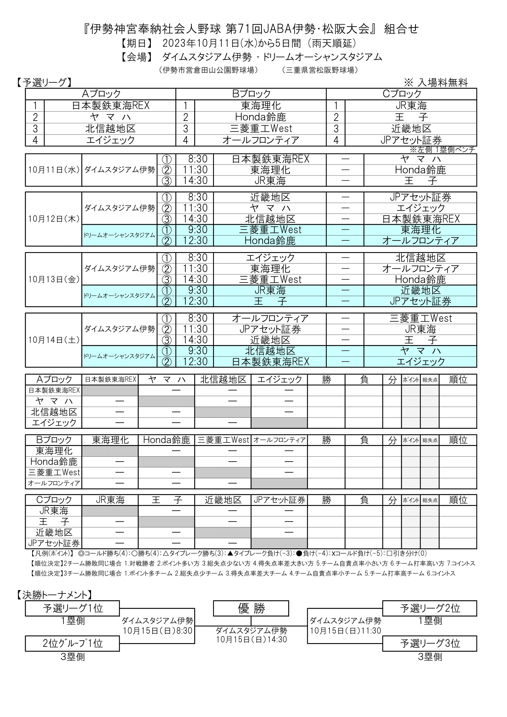 第71回伊勢松阪大会_組み合わせ_20230907.png