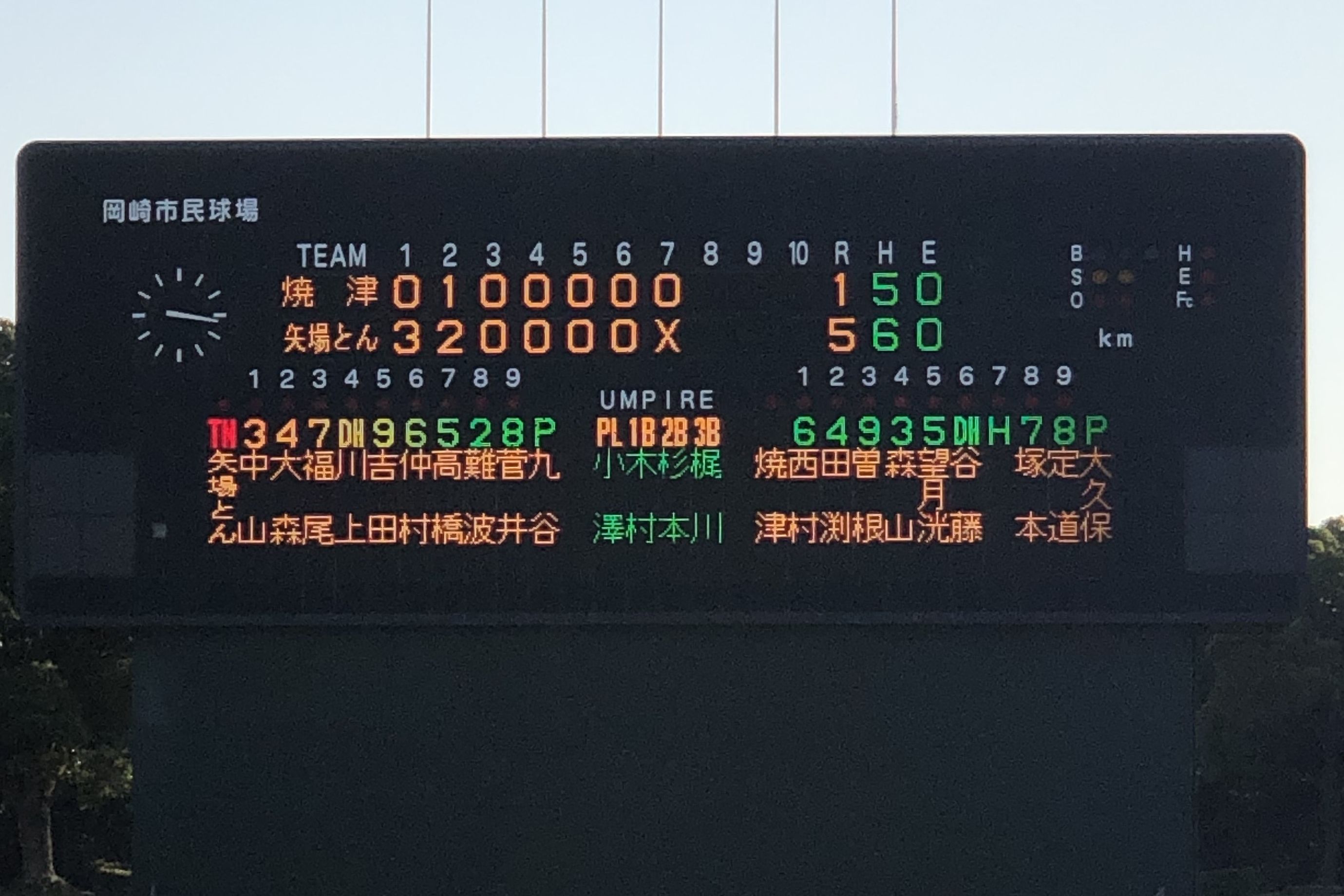 第9回東海クラブ選手権_スコア.JPG