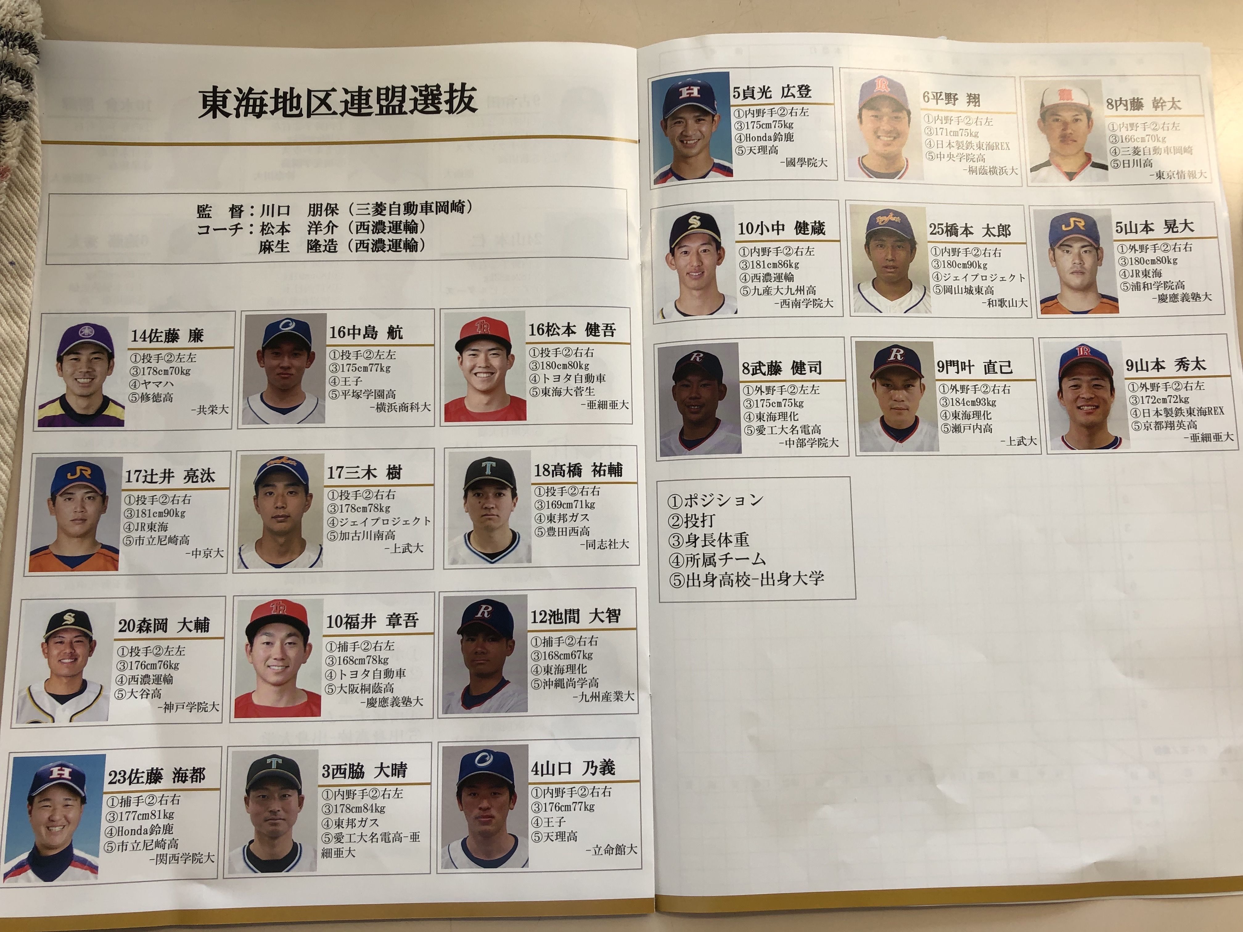 2023年近畿東海交流戦_パンフ2.jpg