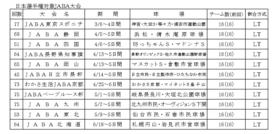 43EXJABA主要大会日程.jpg (171 KB)